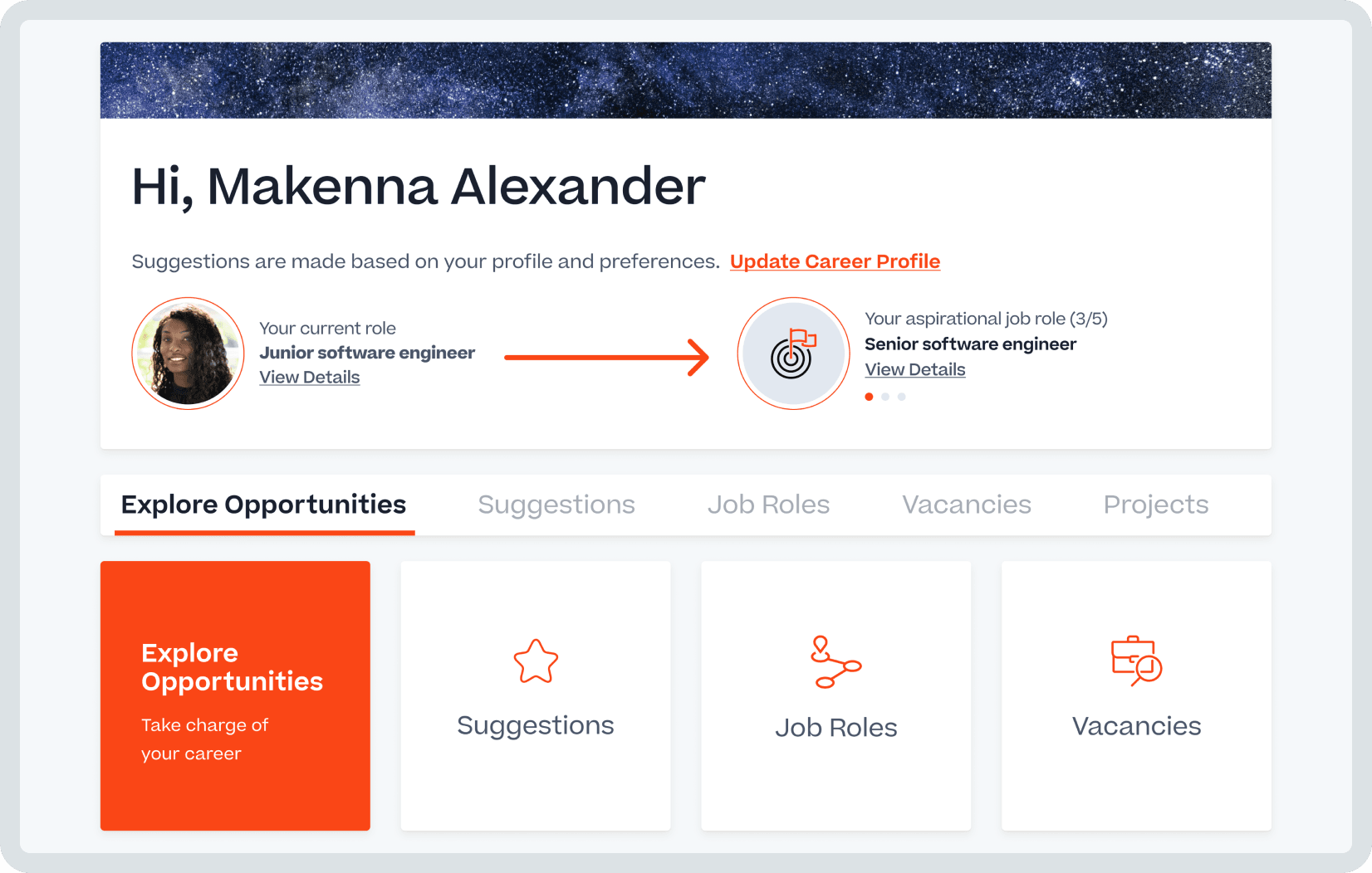 Product image of employee dashboard.
