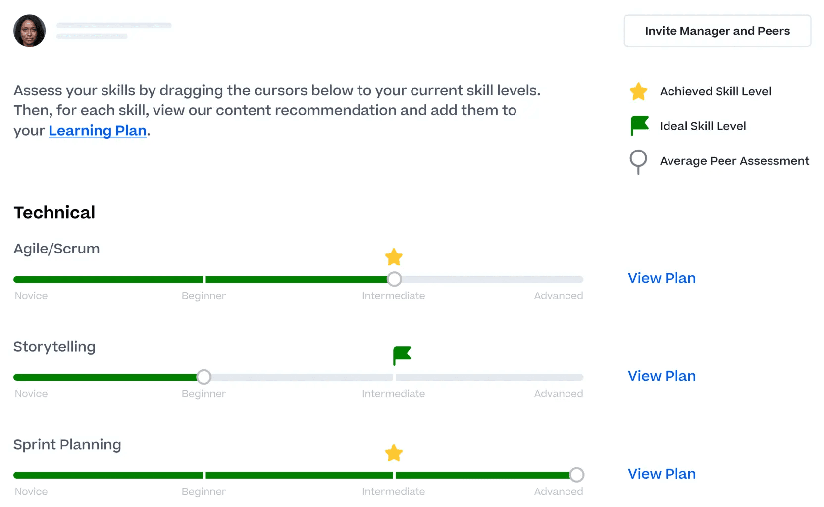Screenshot of Cornerstone Learning Experience Platform showing a technical scrum breakdown.