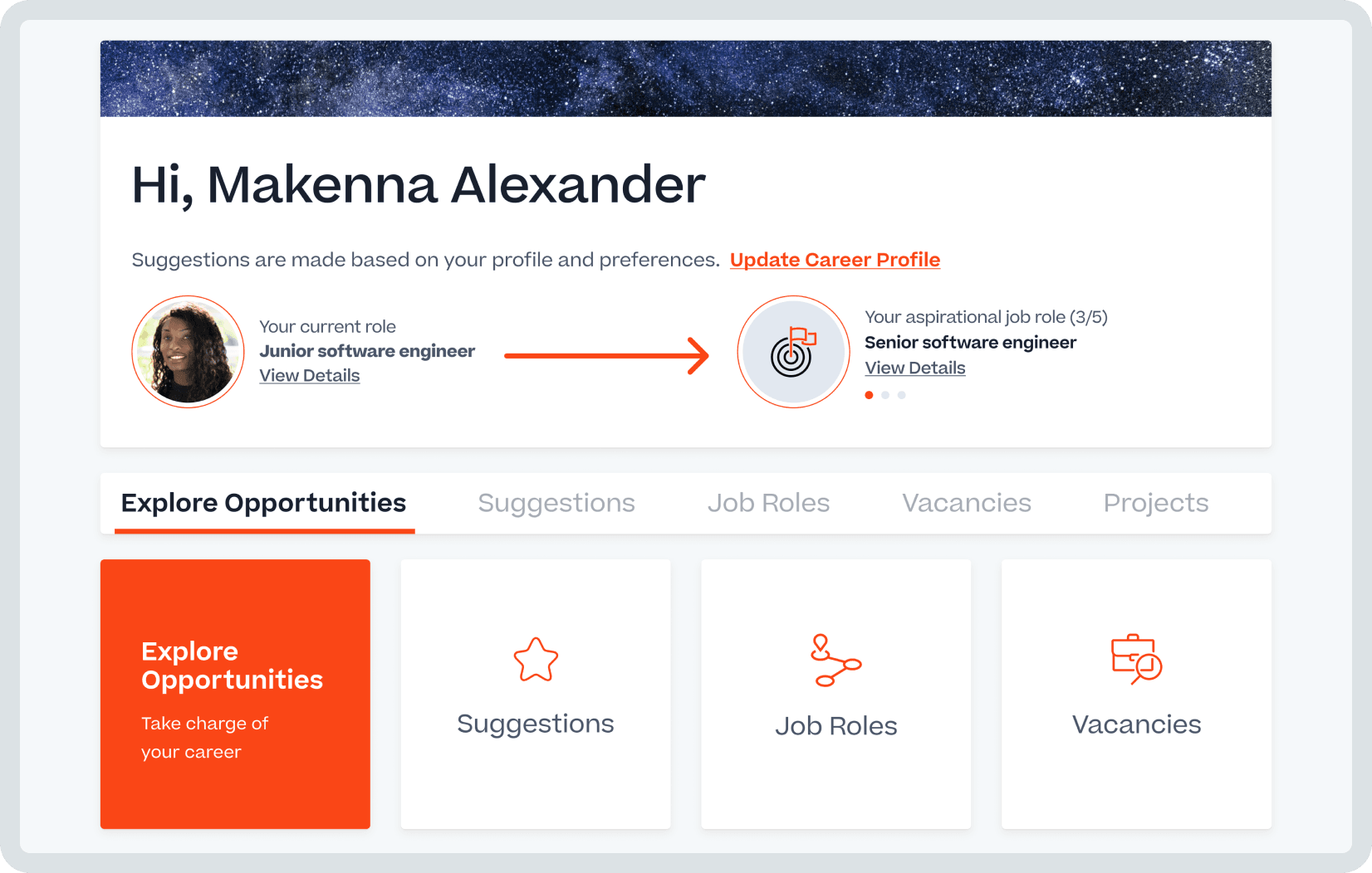 Screen shot of Cornerstone software.