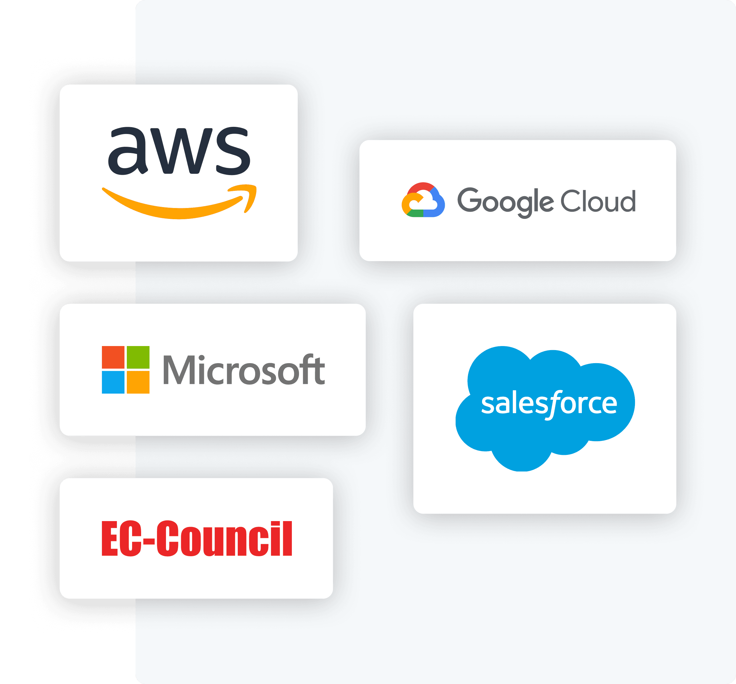 Preparación para la certificación