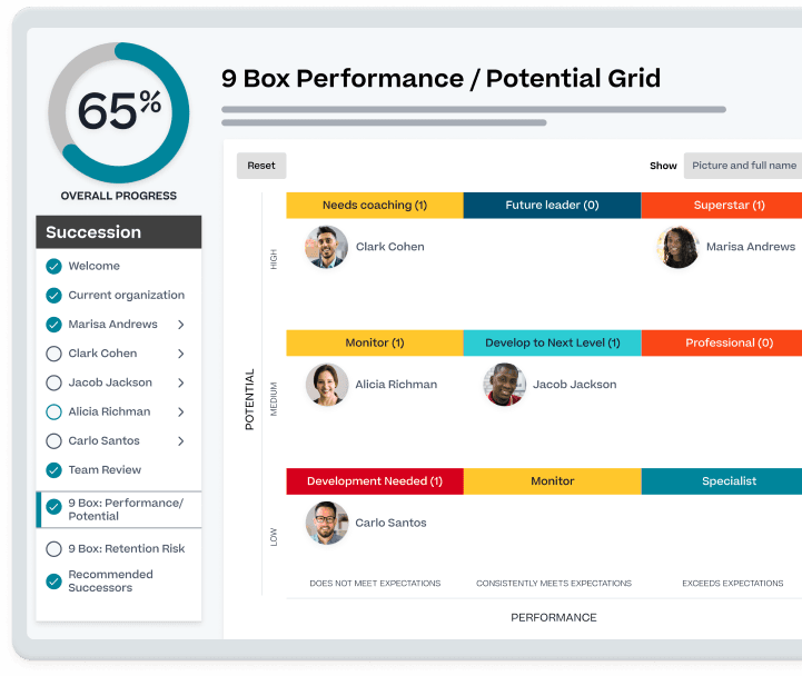 Développez les leaders et retenez les meilleurs talents