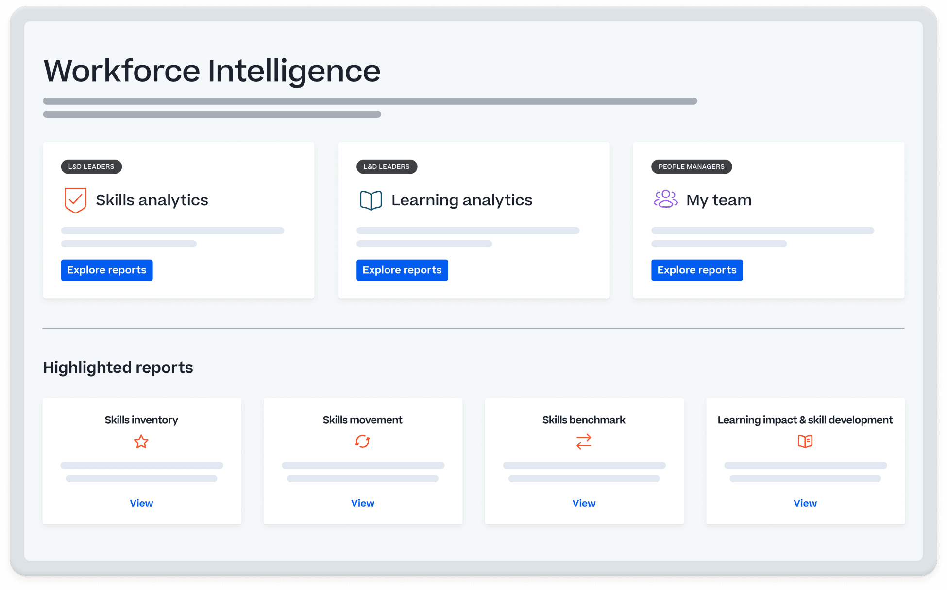 Product screen shot of Cornerstone Workforce Intelligence.