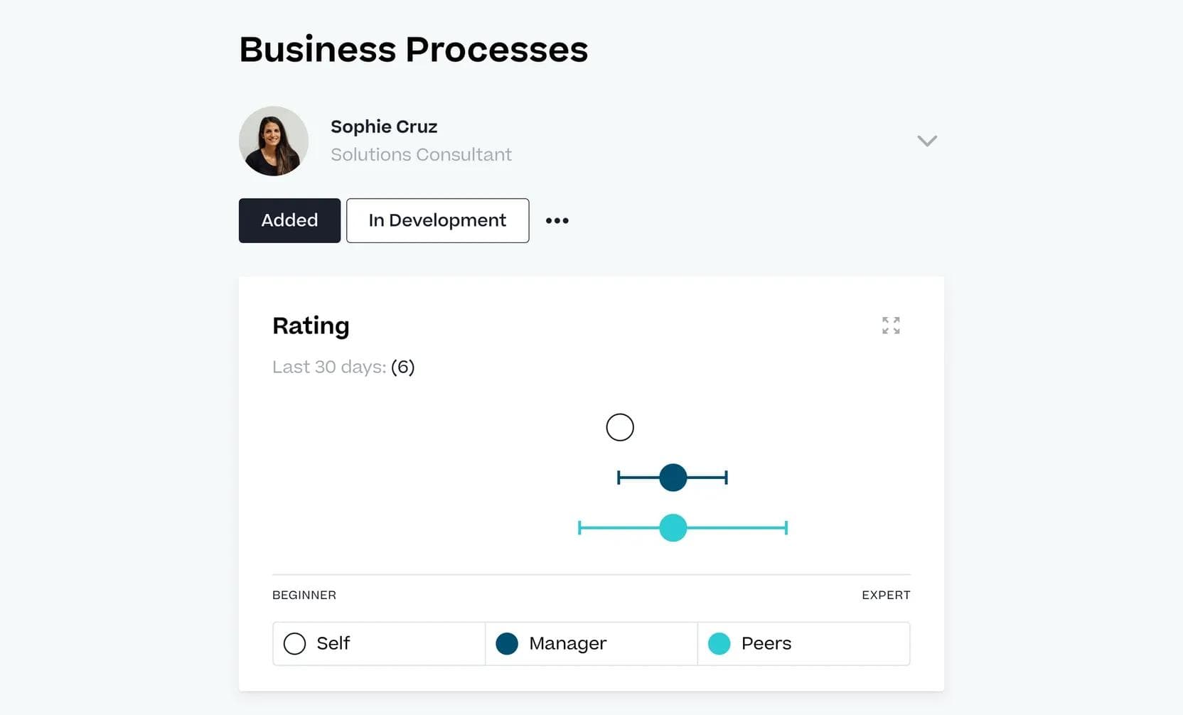 Acquisition autonome de données sur les compétences