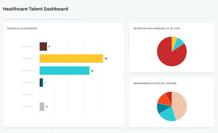 A product screen shot of Galaxy Accelerate.