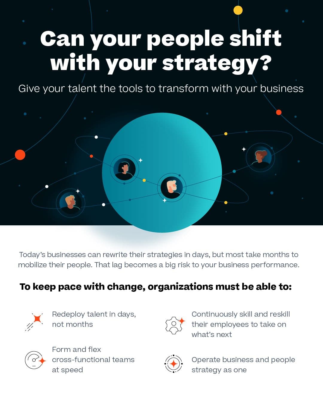 Prepare a un personal listo para el cambio