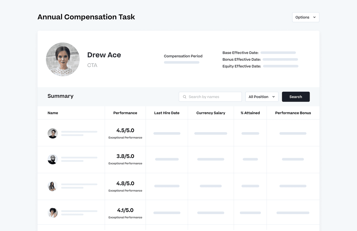 Cornerstone Compensation