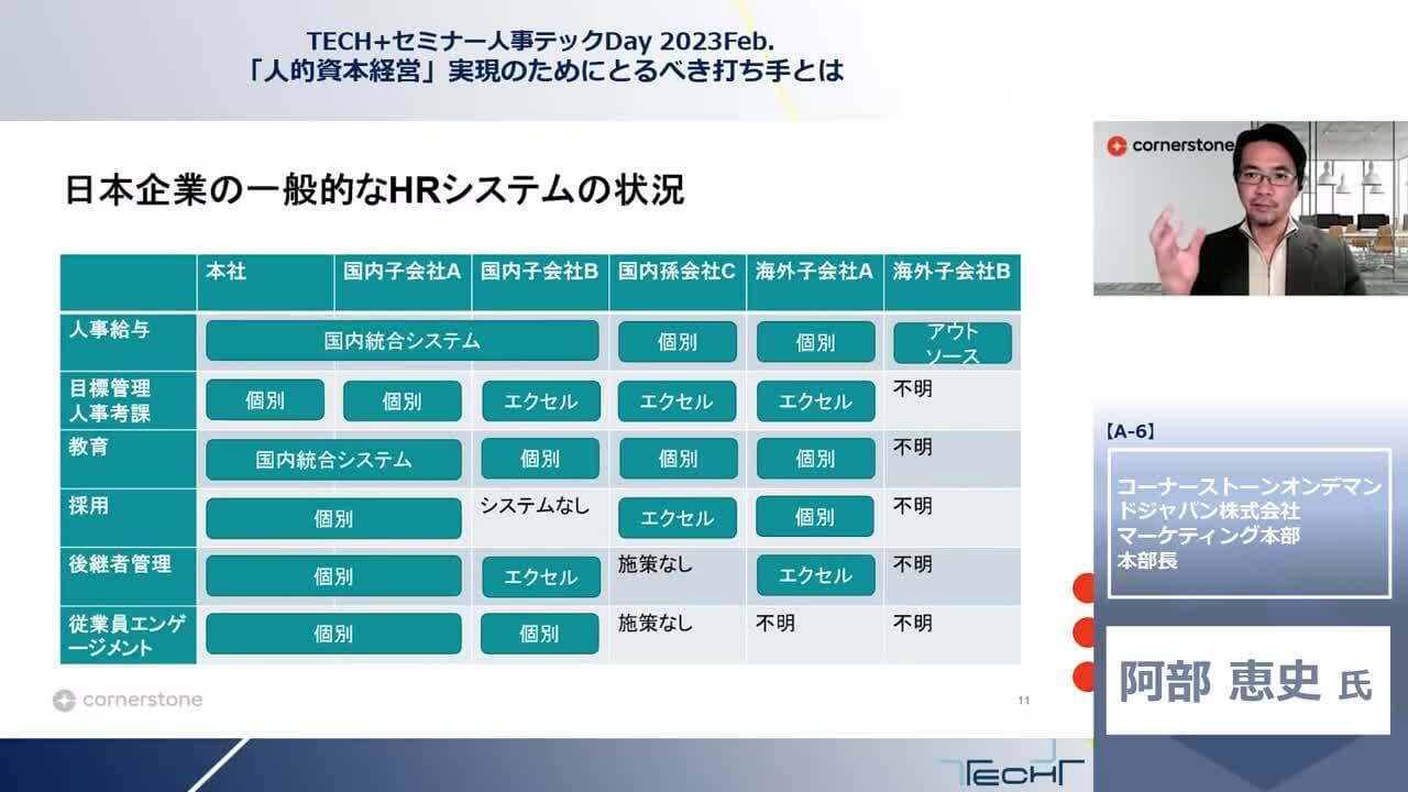 マイナビTECH+セミナー主催 コーナーストーン講演「人的資本経営とその情報開示におけるLMS活用の必然性」